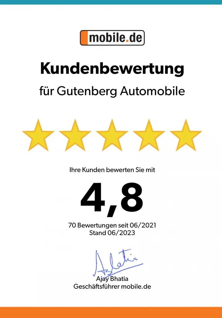 Q8 45 TDI quattro tiptronic Geschlossen