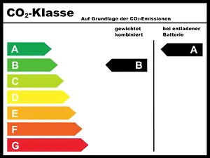 Fahrzeugbild