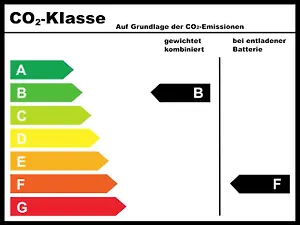 Fahrzeugbild