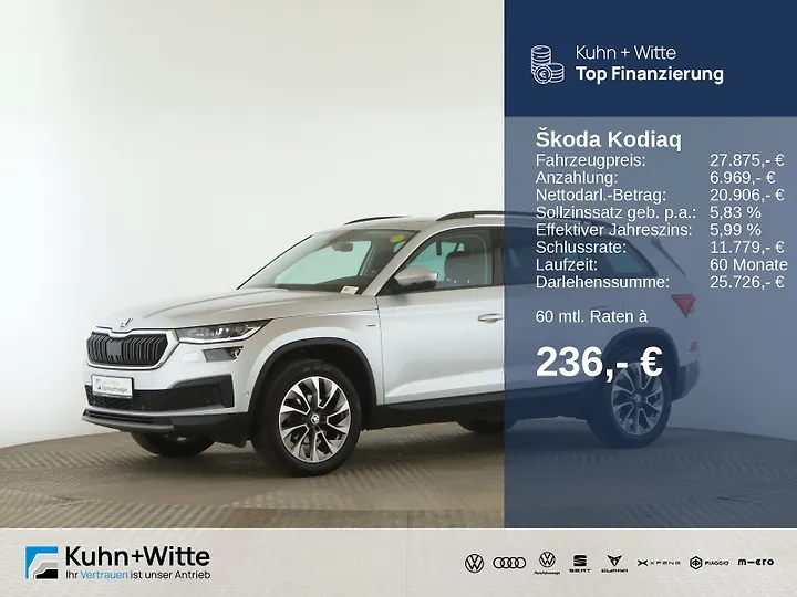 Kodiaq 2.0 TDI DSG Active Geschlossen