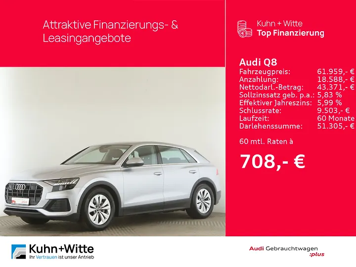 Q8 50 TDI quattro tiptronic Geschlossen