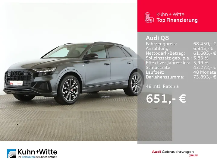 Q8 45 TDI quattro tiptronic Geschlossen