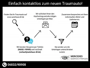 Fahrzeugbild